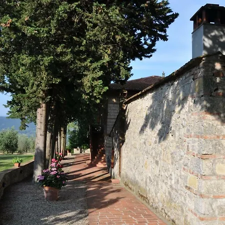 Testalepre Greve in Chianti