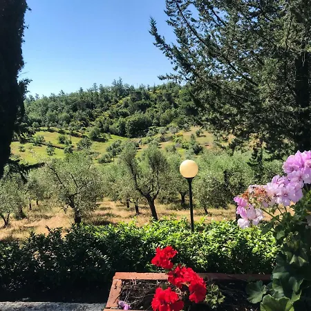Testalepre Greve in Chianti