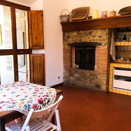 Testalepre * Greve in Chianti